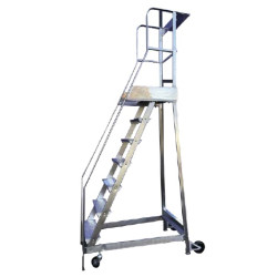 Stock 2  Scale a palchetto...